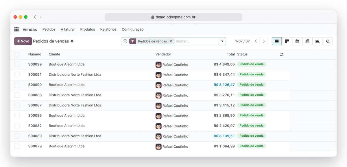 RobSolution sales orders list with customers, salespeople and amounts